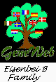 ROMANI sur GeneaNet